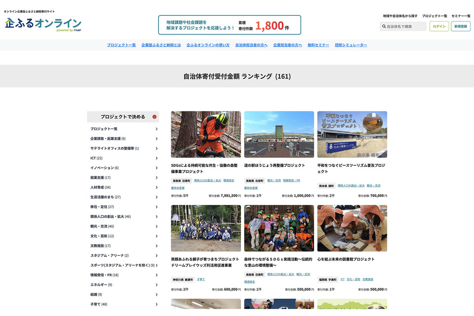 自治体寄付受付ランキングページ