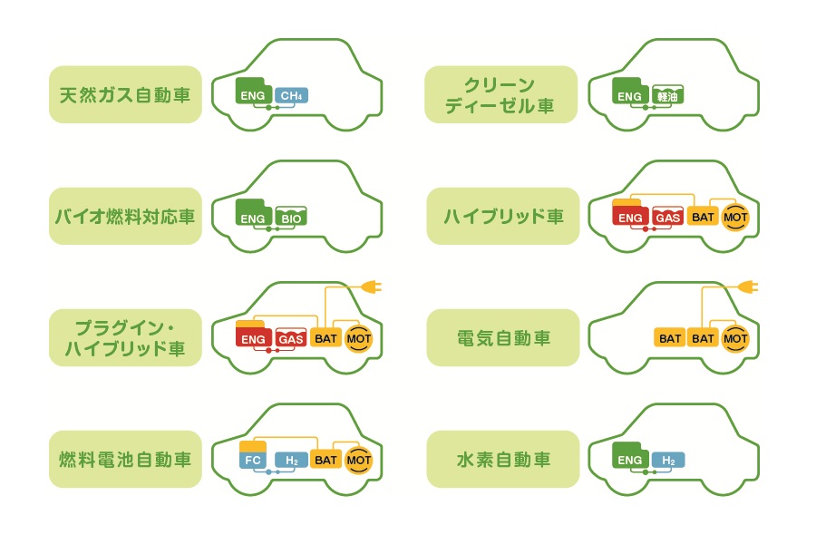 なぜ寄附を募るのか 画像
