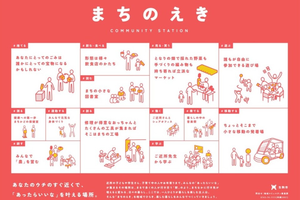 なぜ寄附を募るのか 画像