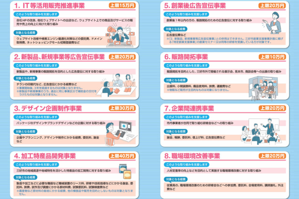 なぜ寄附を募るのか 画像