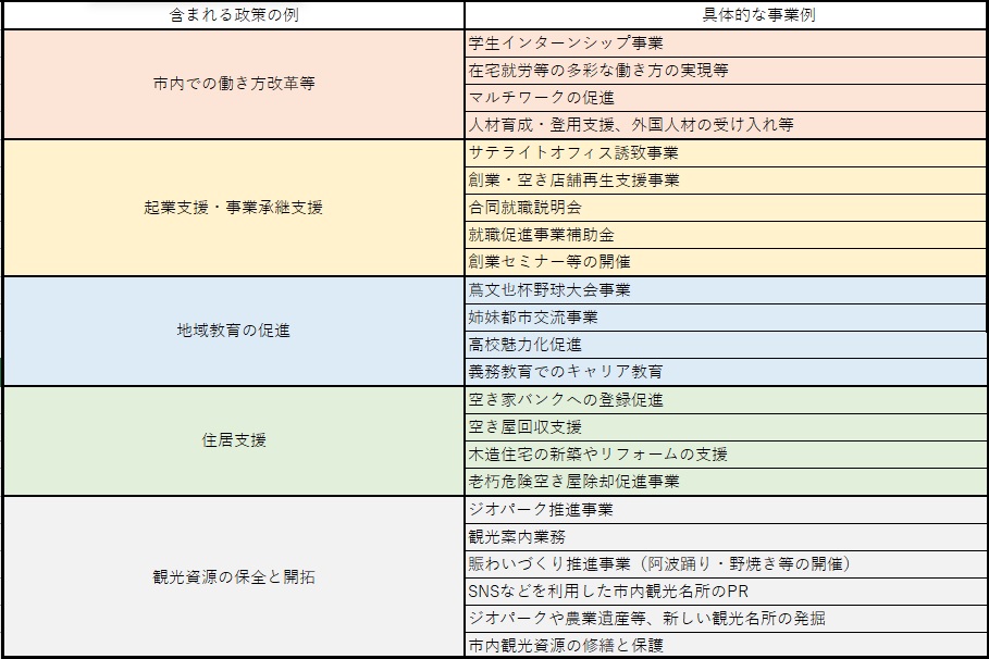 なぜ寄附を募るのか 画像