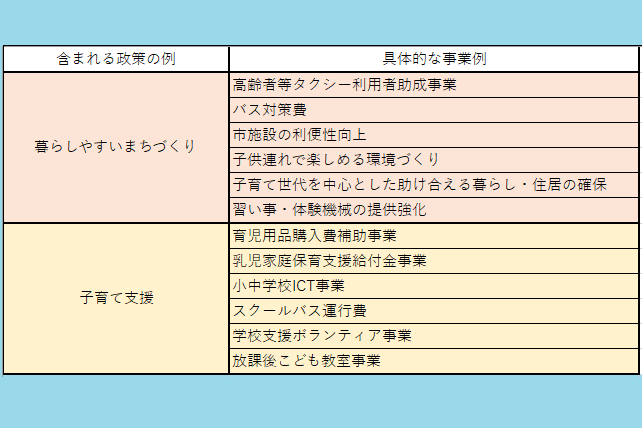 なぜ寄附を募るのか 画像