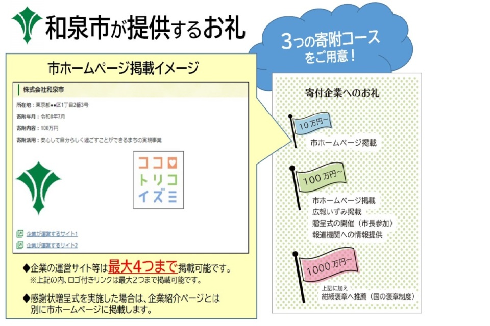 フリー画像