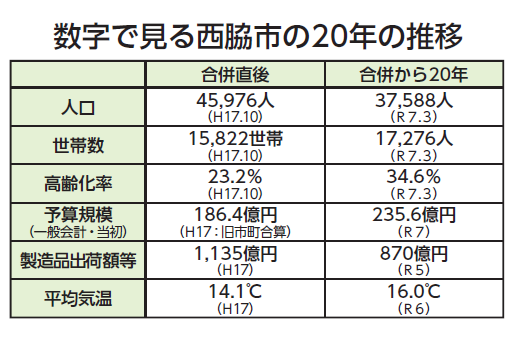 メッセージ画像