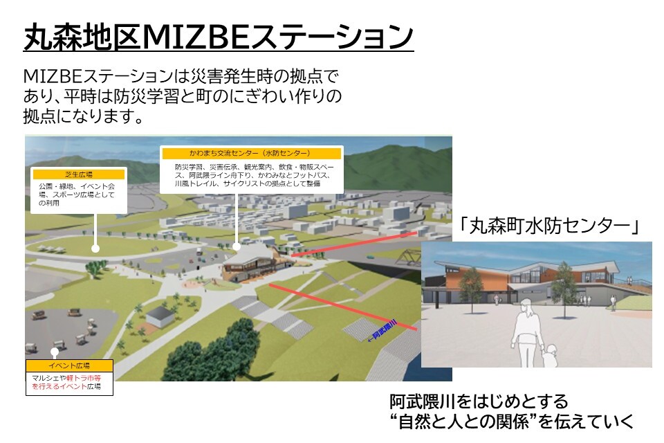 なぜ寄附を募るのか 画像