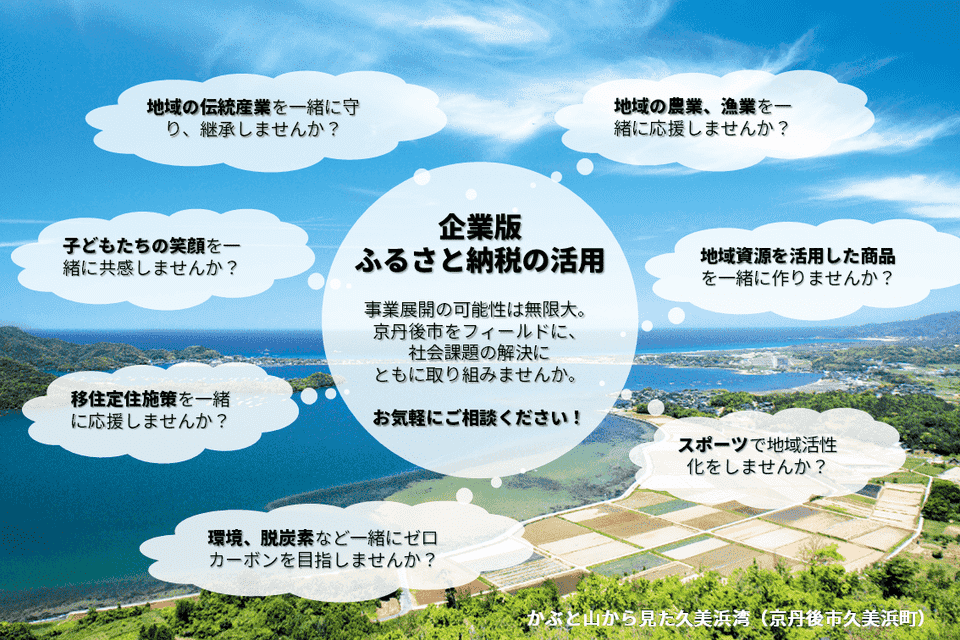 なぜ寄附を募るのか 画像