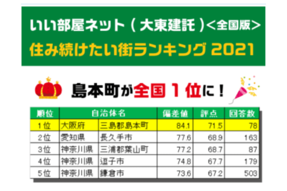 なぜ寄附を募るのか 画像