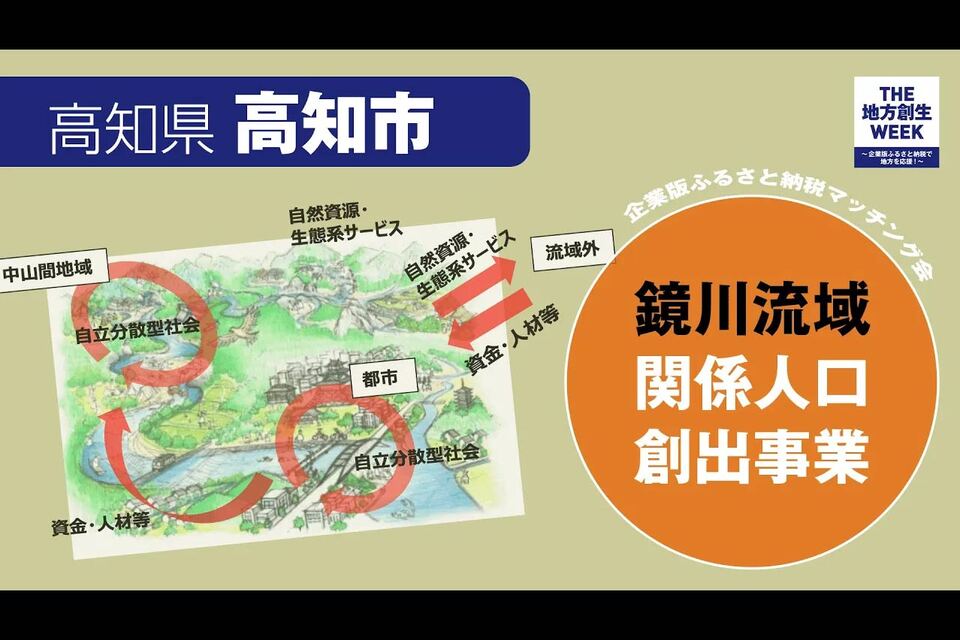 鏡川流域関係人口創出事業