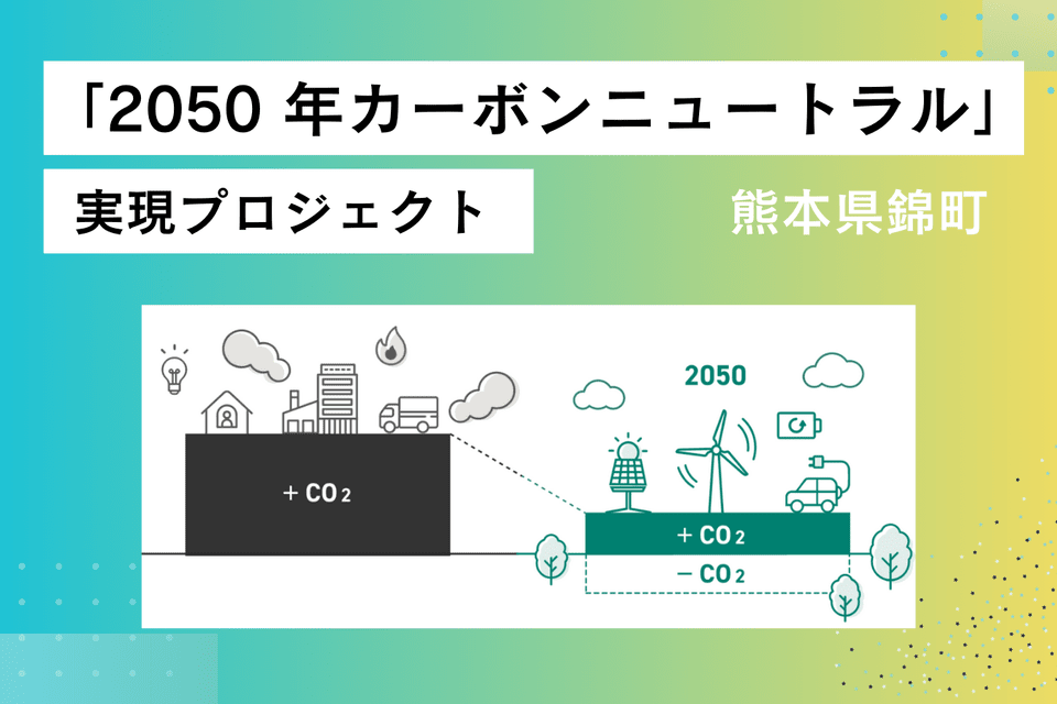 「2050 年カーボンニュートラル」実現プロジェクト