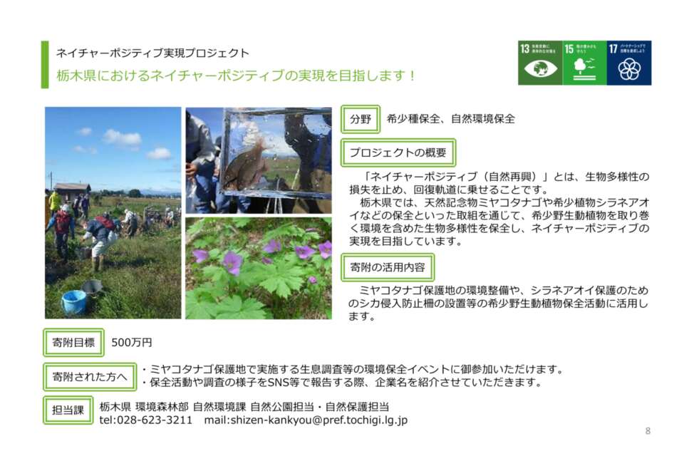 ネイチャーポジティブ実現プロジェクト