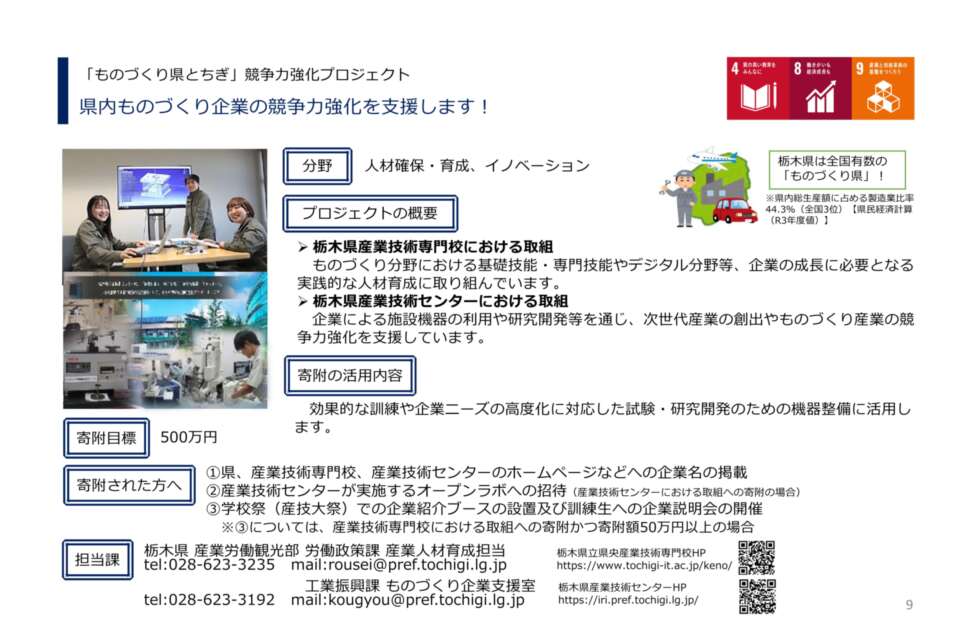 「ものづくり県とちぎ」競争力強化プロジェクト