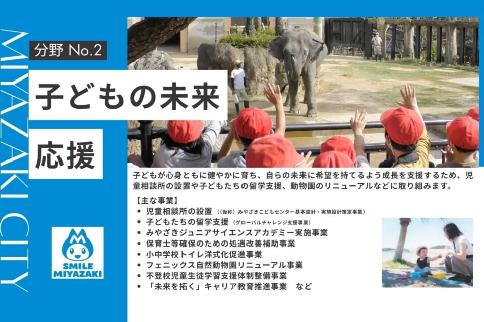 子どもの未来応援