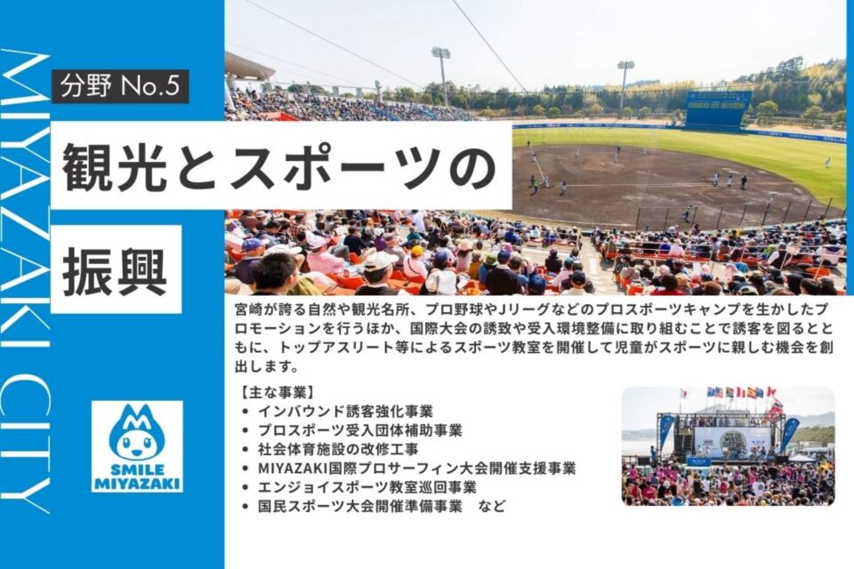 観光とスポーツの振興