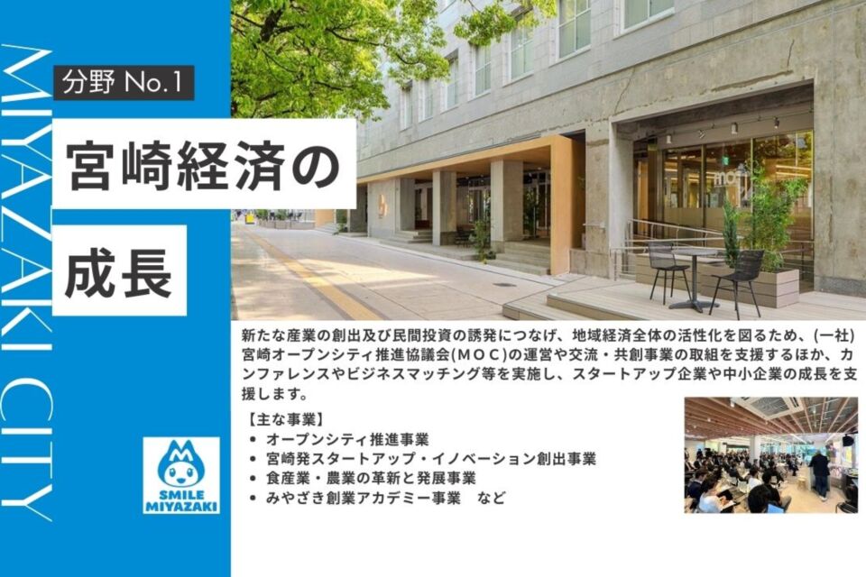 宮崎経済の成長