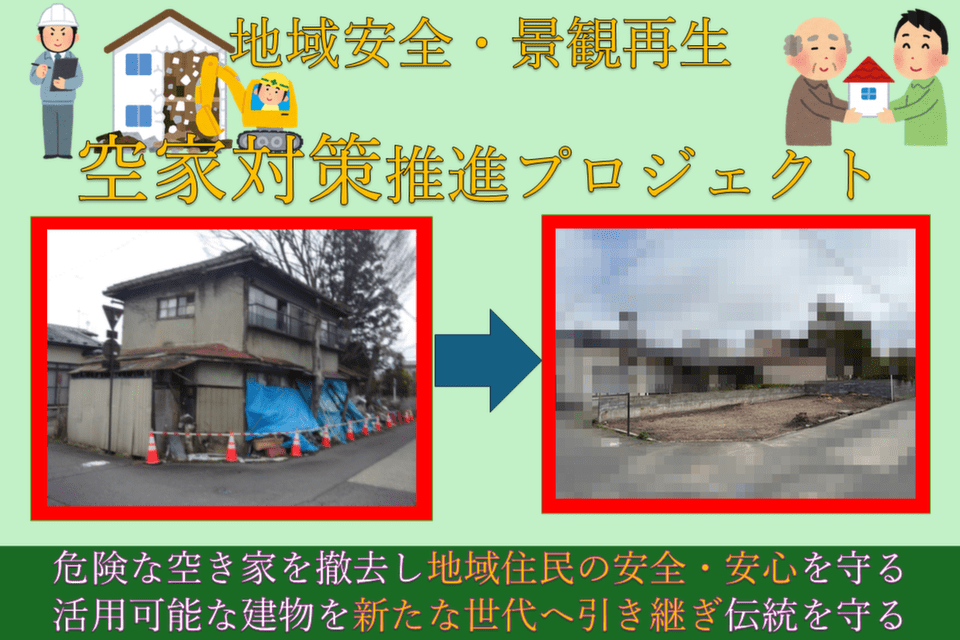 地域安全・景観再生 空き家対策推進プロジェクト