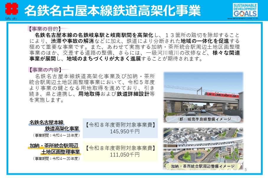 名鉄名古屋本線鉄道高架化事業