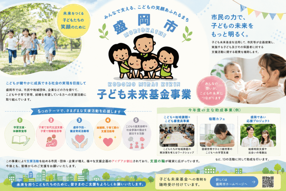 子ども未来基金事業