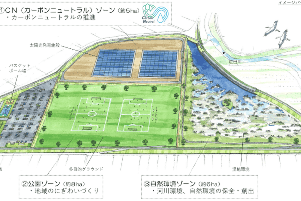 菱池遊水池　未来共創プロジェクト