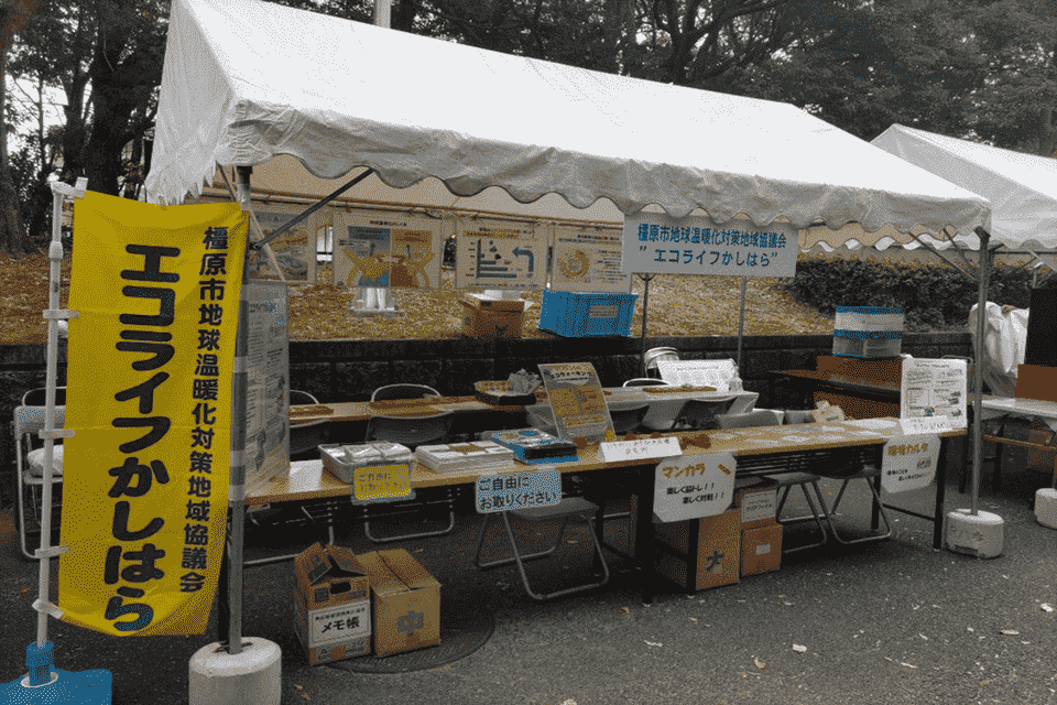 エコライフ推進プロジェクト