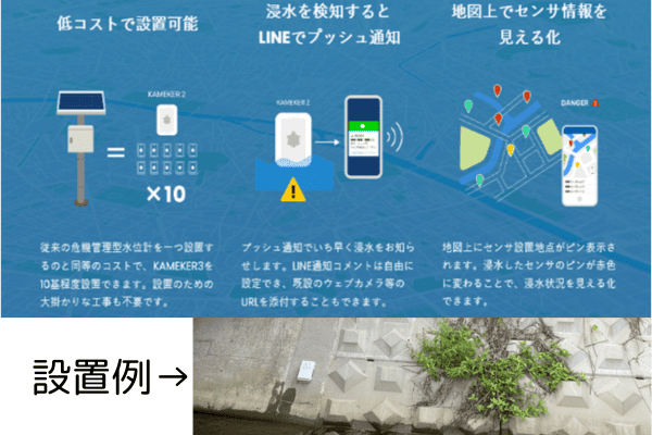 災害に強いまちづくり～まちを浸水被害から守る！～