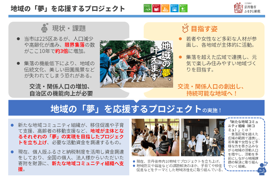地域の「夢」を応援するプロジェクト