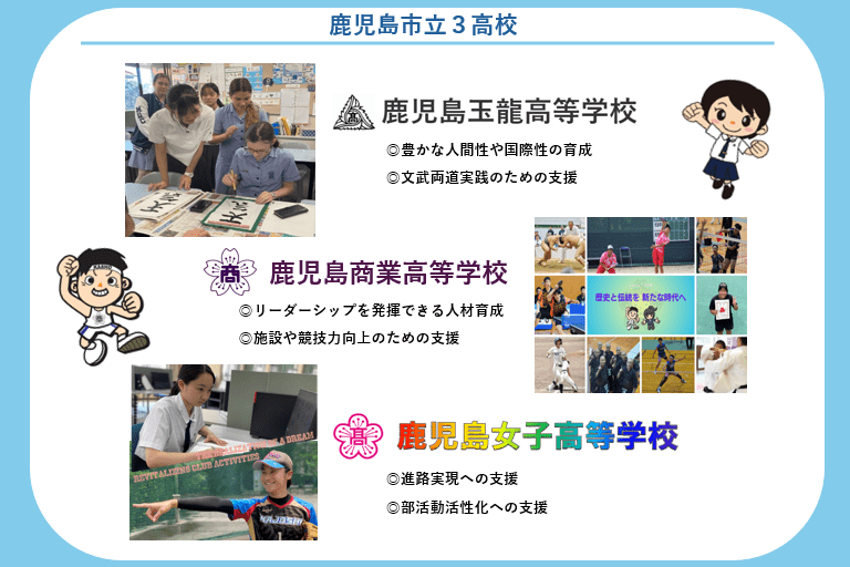 母校応援ふるさと寄附金事業