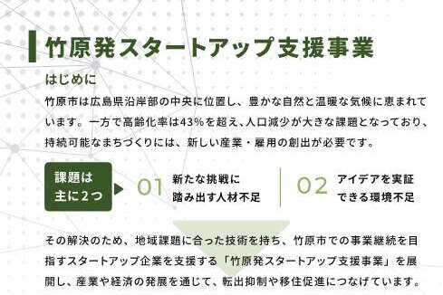 竹原発スタートアップ支援事業