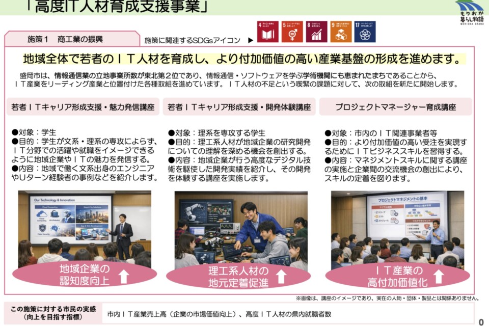 高度IT人材育成支援事業