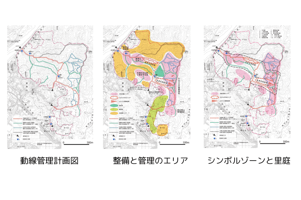 木津川市　千年の里山をつくるプロジェクト