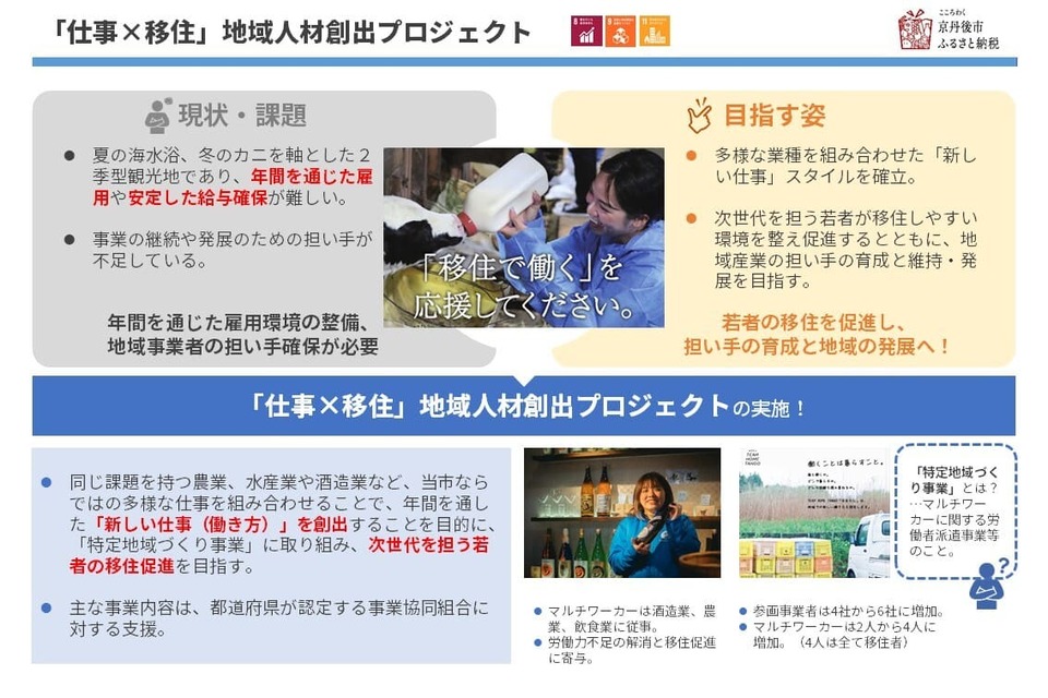 「仕事×移住」地域人材創出プロジェクト