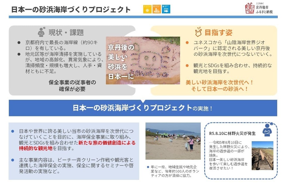 日本一の砂浜海岸づくりプロジェクト