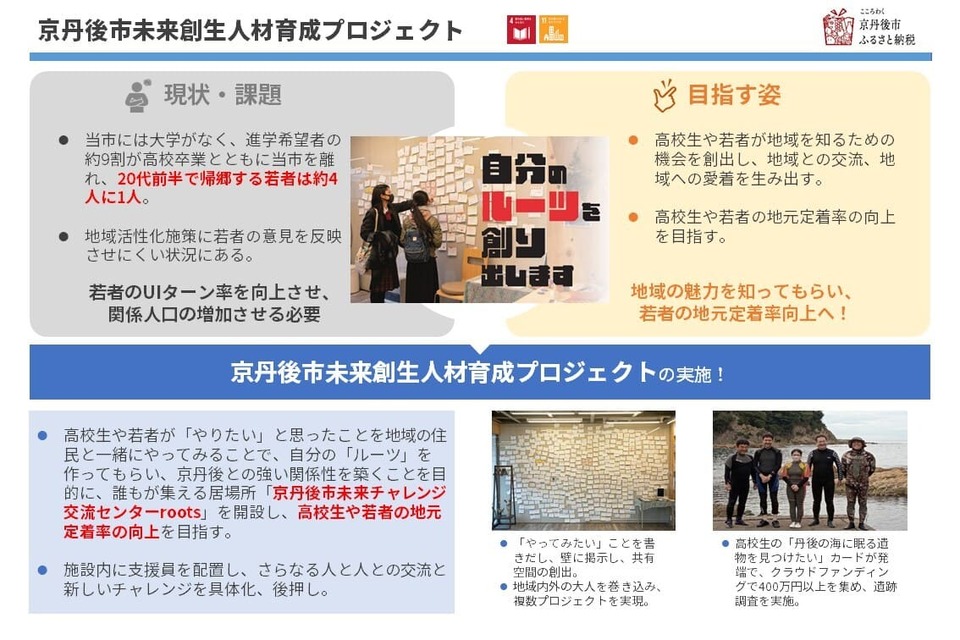 京丹後市未来創生人材育成プロジェクト