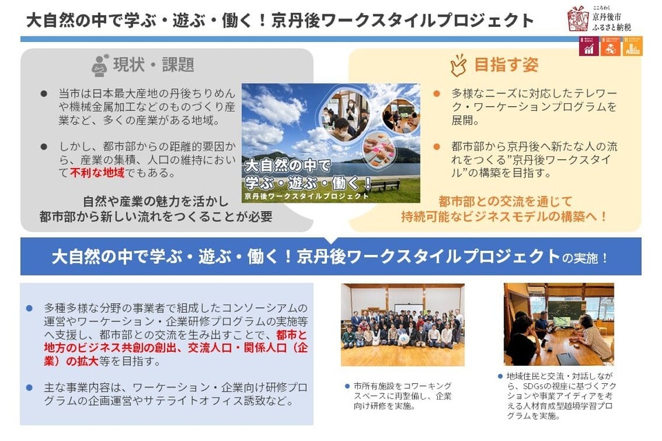 大自然の中で学ぶ・遊ぶ・働く！京丹後ワークスタイルプロジェクト