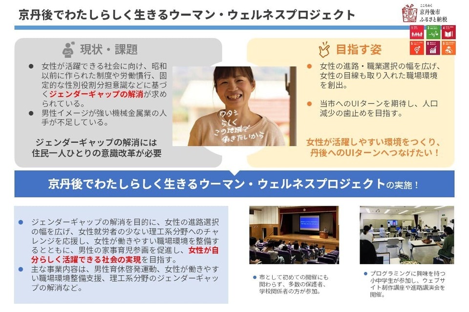 京丹後でわたしらしく生きるウーマン・ウエルネスプロジェクト