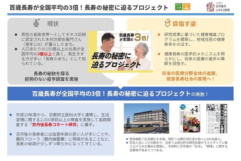 百歳長寿が全国平均の3倍！長寿の秘密に迫るプロジェクト