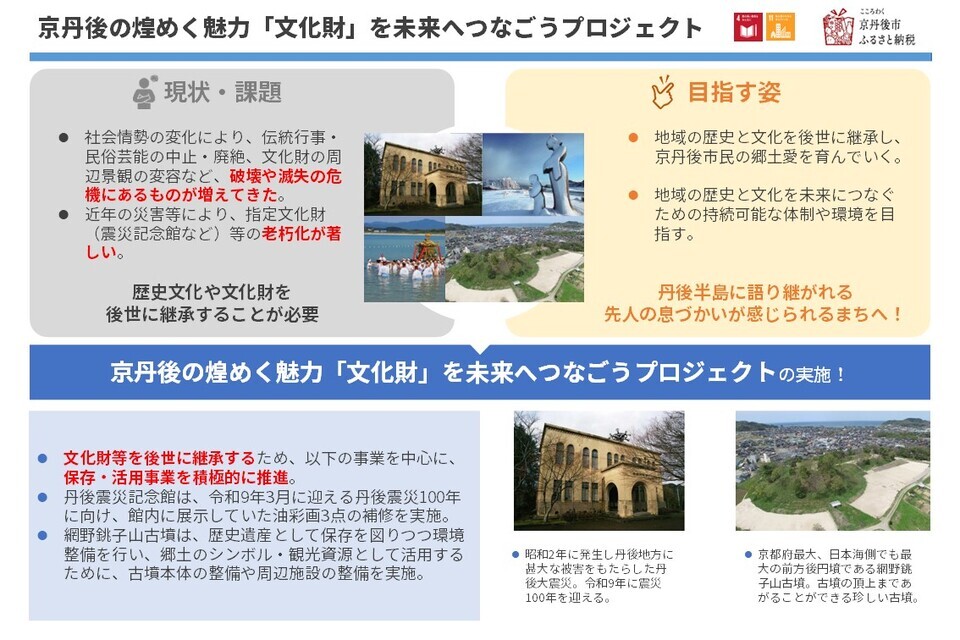 京丹後の煌めく魅力「文化財」を未来へつなごうプロジェクト