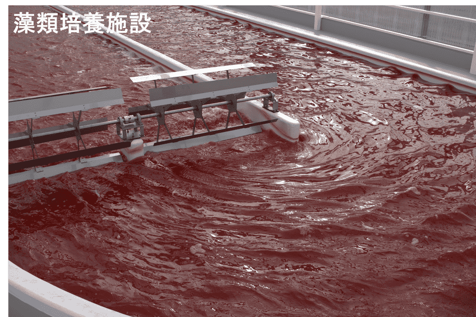 持続可能な脱炭素・資源循環のまちづくりプロジェクト