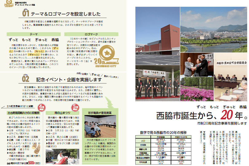 「ずっと もっと ぎゅっと 西脇」市制20周年記念事業