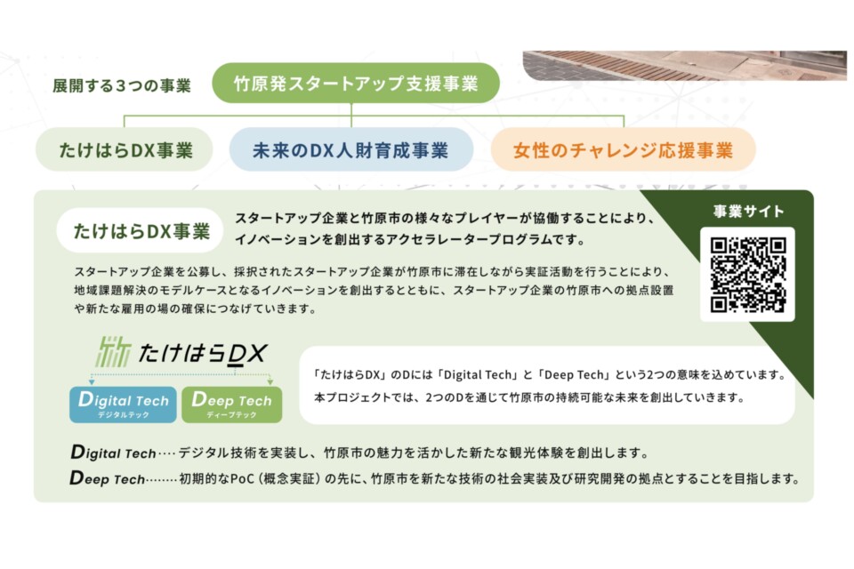竹原発スタートアップ支援事業