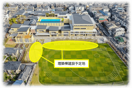 小学校整備事業（守口小学校、さくら小学校）