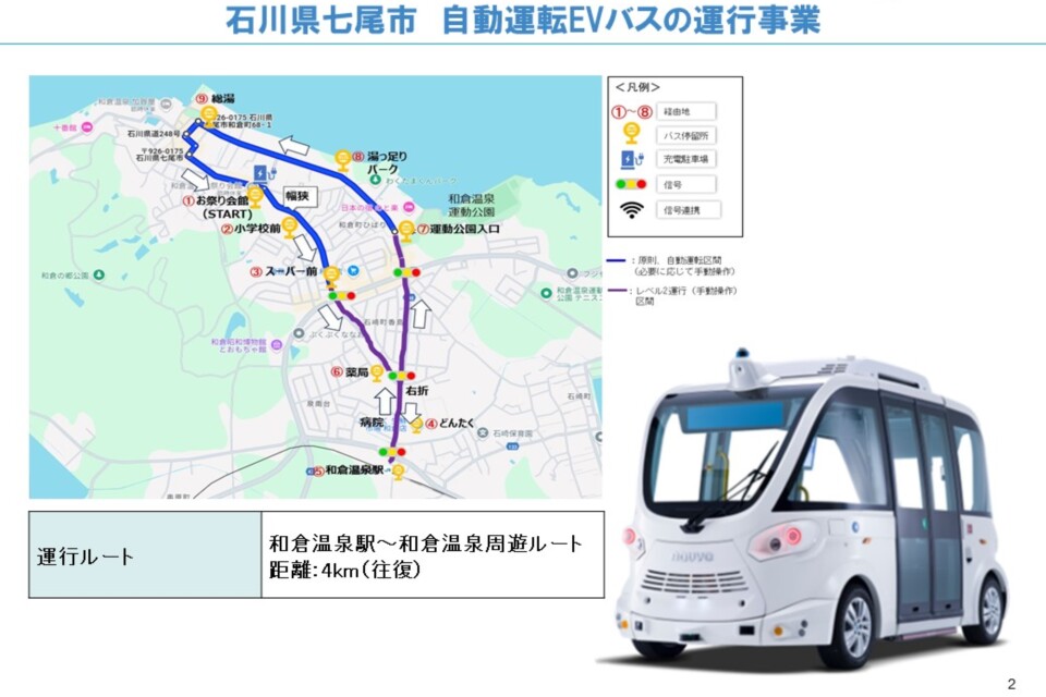 自動運転EVバスの運行事業