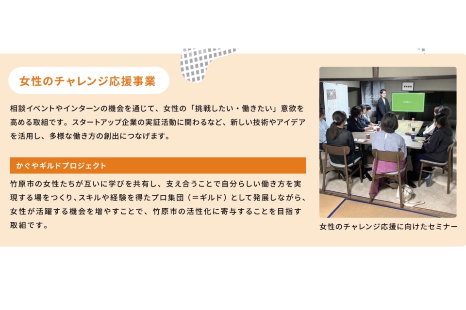 竹原発スタートアップ支援事業