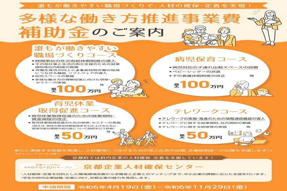 プロジェクト概要画像