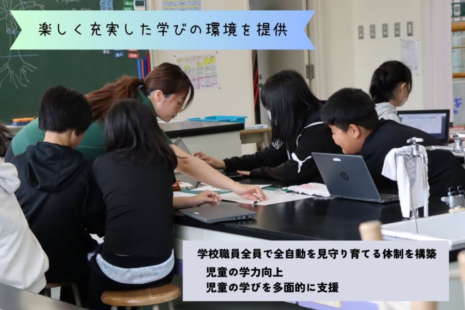 プロジェクト概要画像