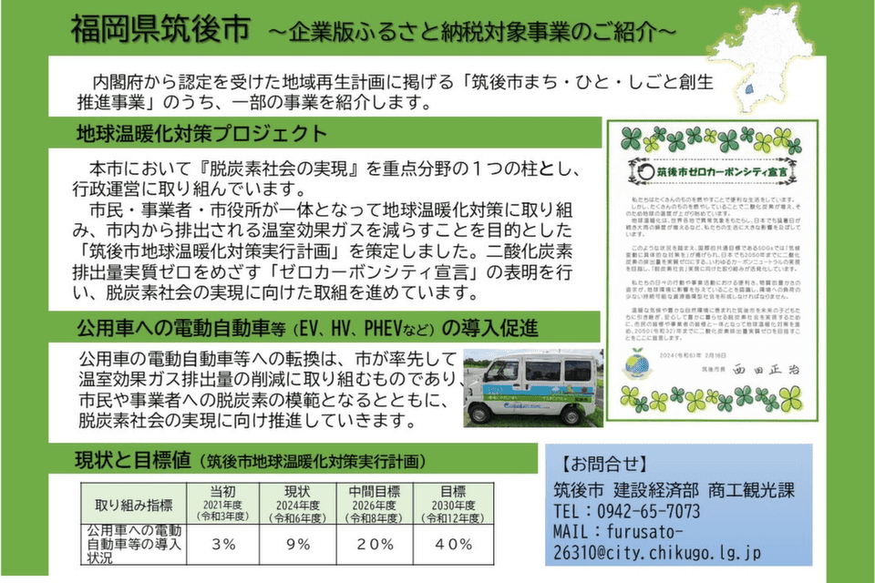 プロジェクト概要画像
