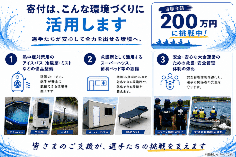 プロジェクト概要画像