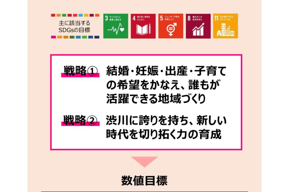 プロジェクト概要画像