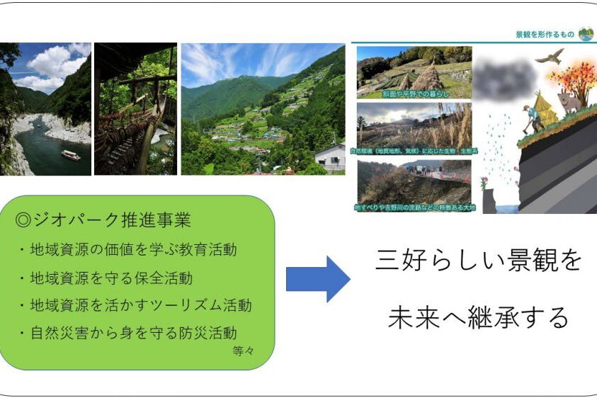 プロジェクト概要画像