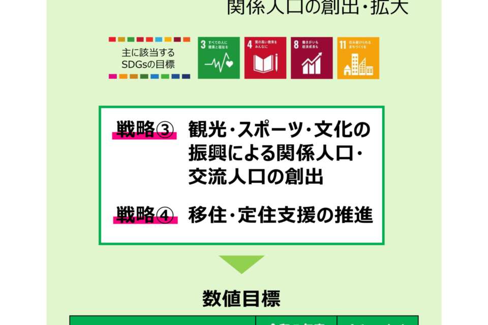 プロジェクト概要画像