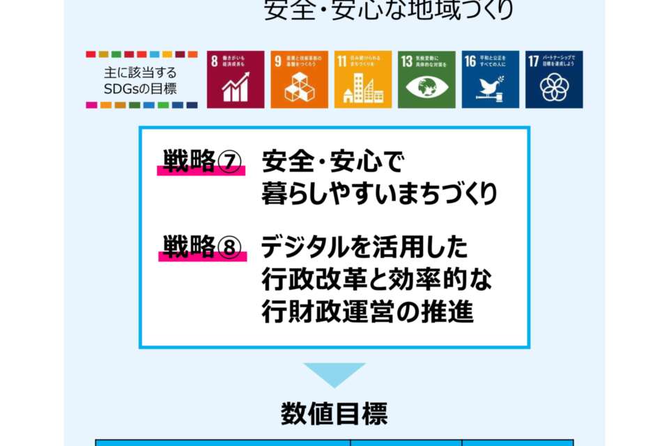 プロジェクト概要画像